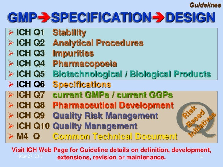 Designing Of Pat Based Quality System