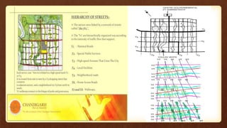 Path Finiding Design Designing of path | PPTX