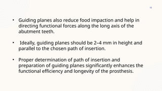 Comprehensive Guide to Designing Removable Partial Dentures: Principles ...
