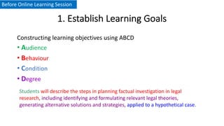 Designing Online Learning | PDF