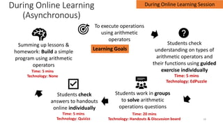 Asynchronous Homework Designing Online Learning | PDF