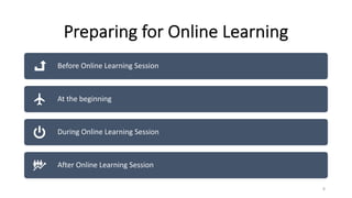 Designing Online Learning | PDF