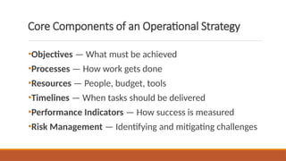 Designing Operational Strategies: A Practical Guide for Efficient and ...