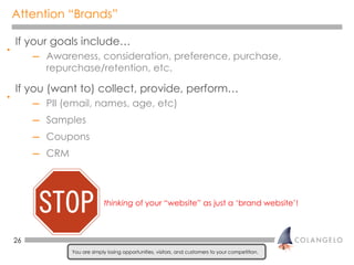 Attention “Brands” <ul><li>If your goals include… </li></ul><ul><ul><li>Awareness, consideration, preference, purchase, re...