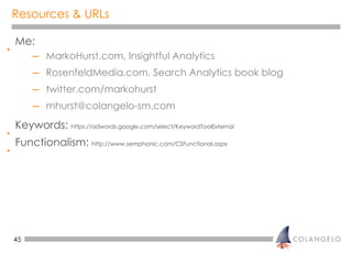 Resources & URLs <ul><li>Me: </li></ul><ul><ul><li>MarkoHurst.com, Insightful Analytics </li></ul></ul><ul><ul><li>Rosenfe...