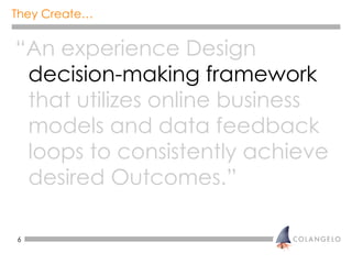 They Create… <ul><li>“ An experience Design  decision-making framework  that utilizes online business models and data feed...