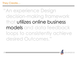 They Create… <ul><li>“ An experience Design decision-making framework that  utilizes   online business models  and data fe...