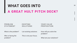 A GREAT HULT PITCH DECK?
WHAT GOES INTO
What is the problem?
Who is facing the
problem?
PROBLEM
STATEMENT
08
List existing...