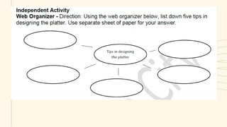 TLE 10 GENESIS COOKERY Designing Platter .pptx