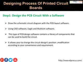Designing process of printed circuit boards | PPTX