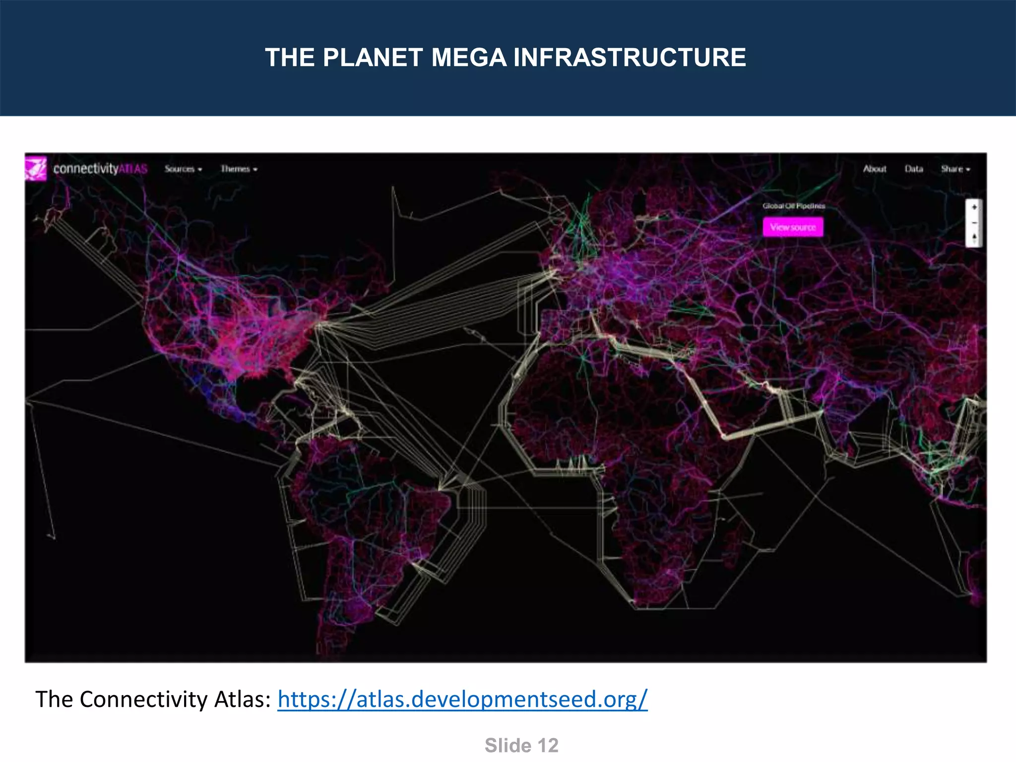 How to Design Integrated Control and Information System Architecture ...
