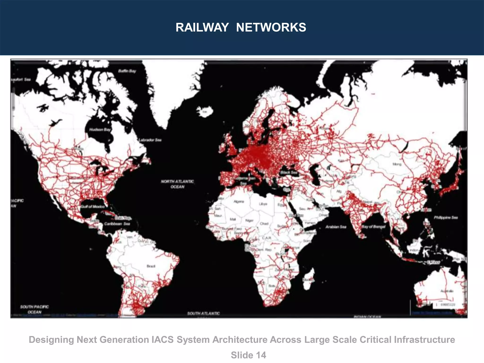 How to Design Integrated Control and Information System Architecture ...