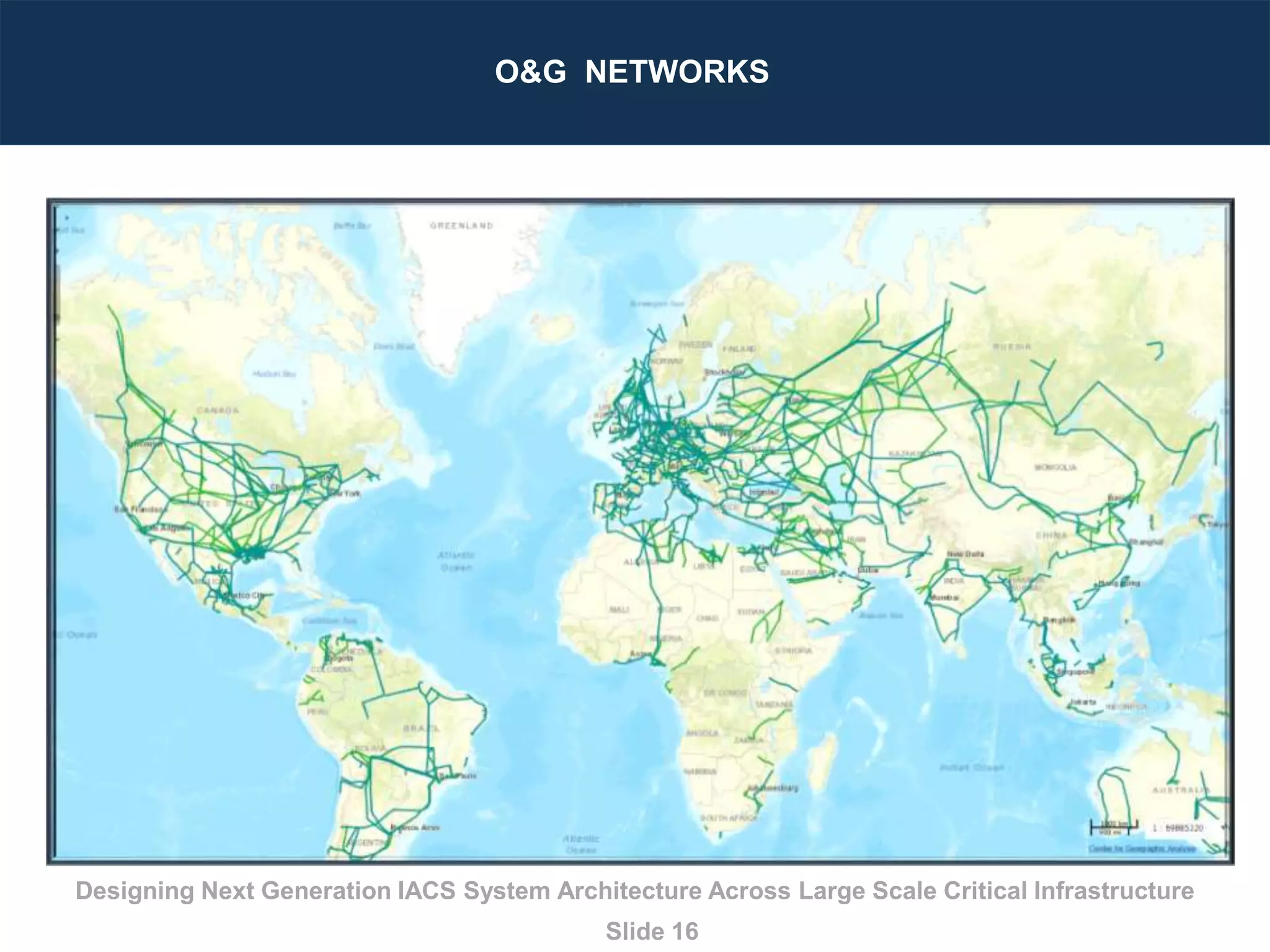 How to Design Integrated Control and Information System Architecture ...
