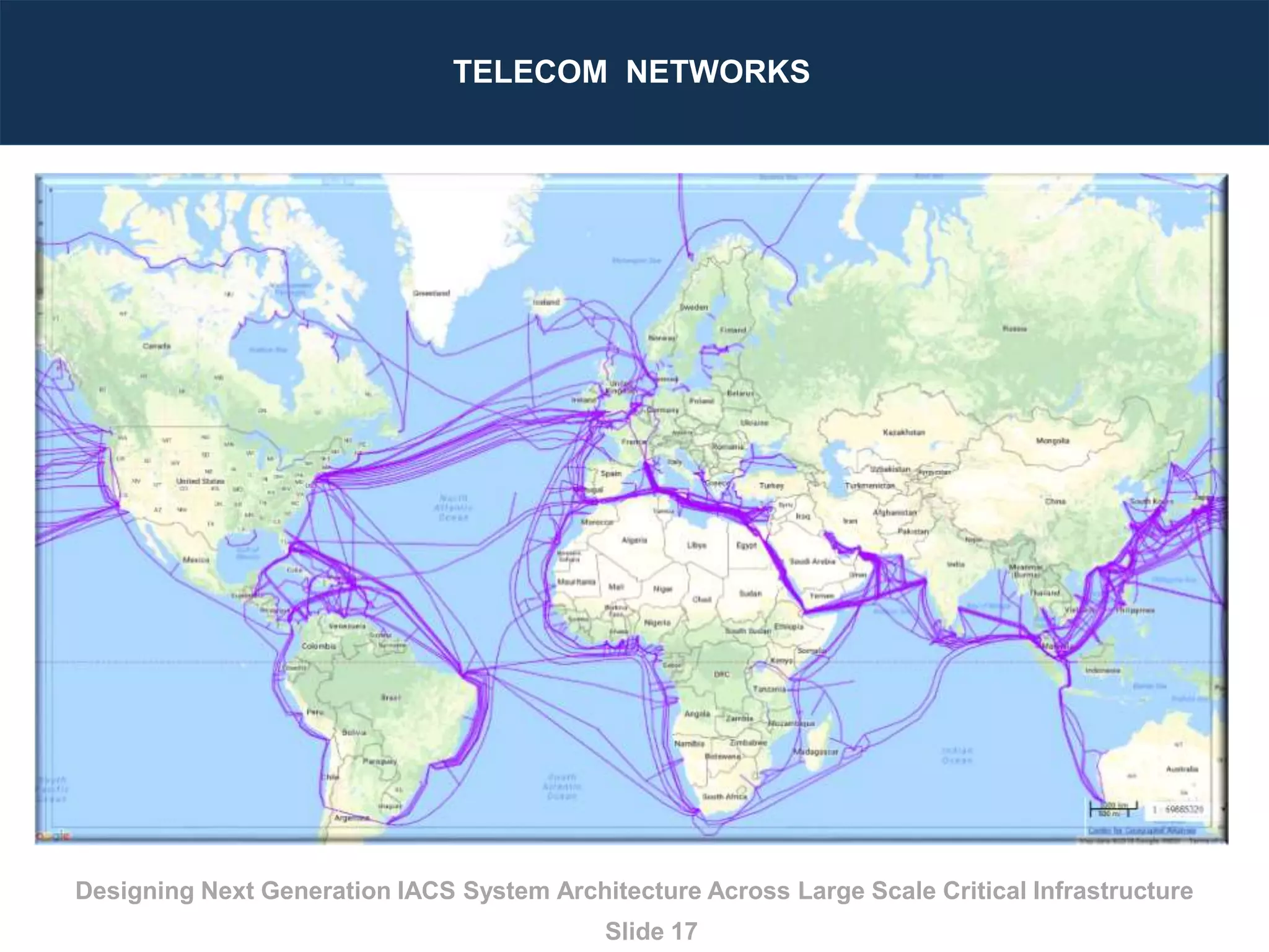 How to Design Integrated Control and Information System Architecture ...