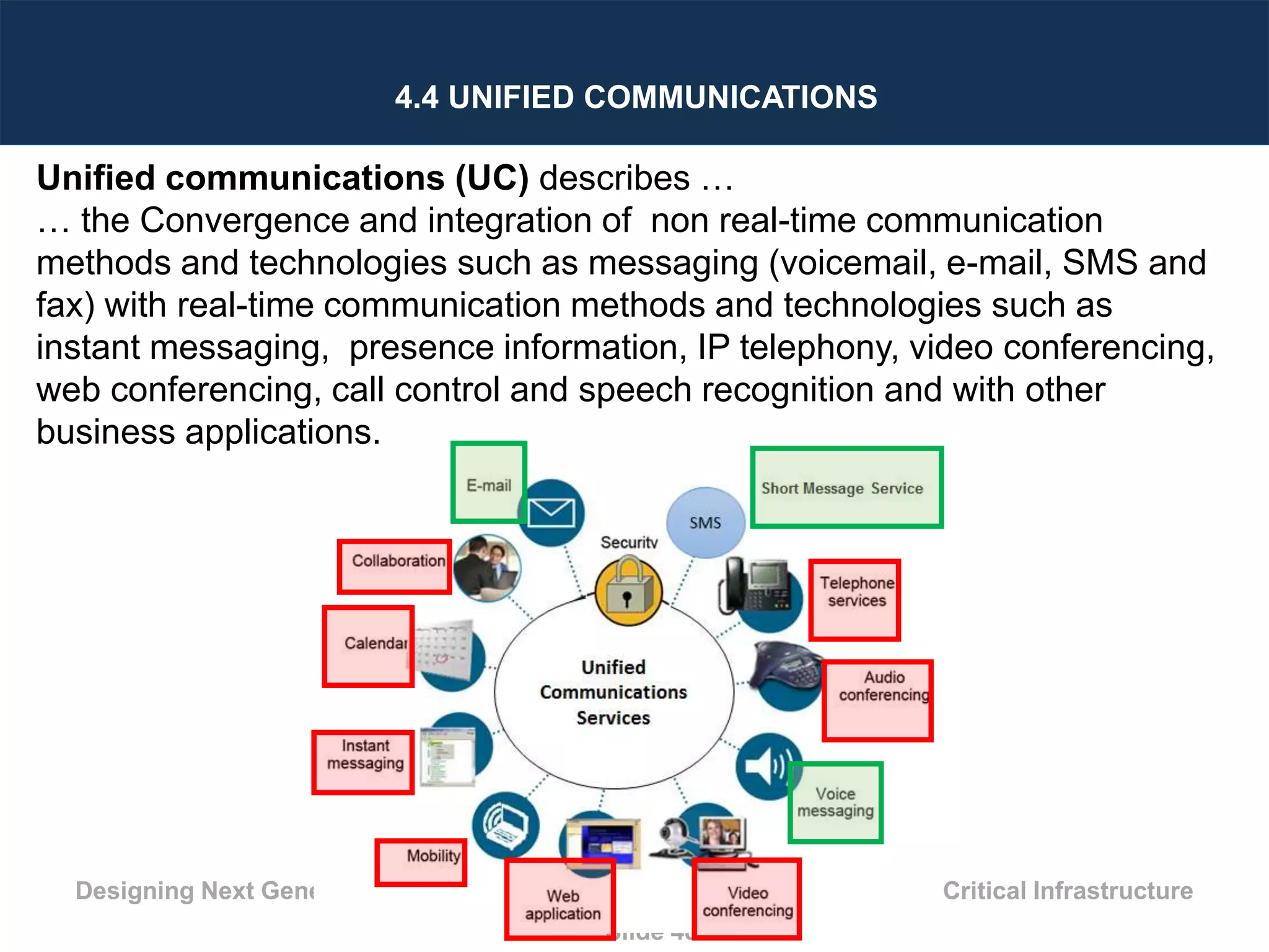 Designing Next Generation IACS System Architecture Across Large Scale Critical Infrastructure
Slide 48
4.4 UNIFIED COMMUNICATIONS
Unified communications (UC) describes …
… the Convergence and integration of non real-time communication
methods and technologies such as messaging (voicemail, e-mail, SMS and
fax) with real-time communication methods and technologies such as
instant messaging, presence information, IP telephony, video conferencing,
web conferencing, call control and speech recognition and with other
business applications.
 