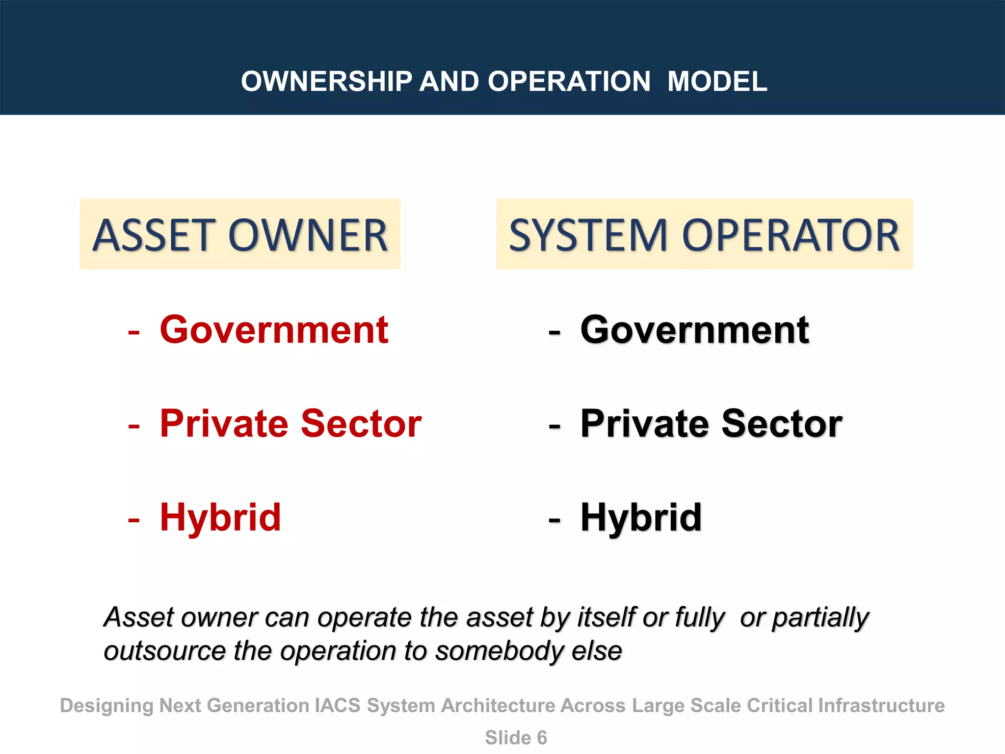 Designing Next Generation IACS System Architecture Across Large Scale Critical Infrastructure
Slide 6
OWNERSHIP AND OPERATION MODEL
- Government
- Private Sector
- Hybrid
- Government
- Private Sector
- Hybrid
ASSET OWNER SYSTEM OPERATOR
Asset owner can operate the asset by itself or fully or partially
outsource the operation to somebody else
 