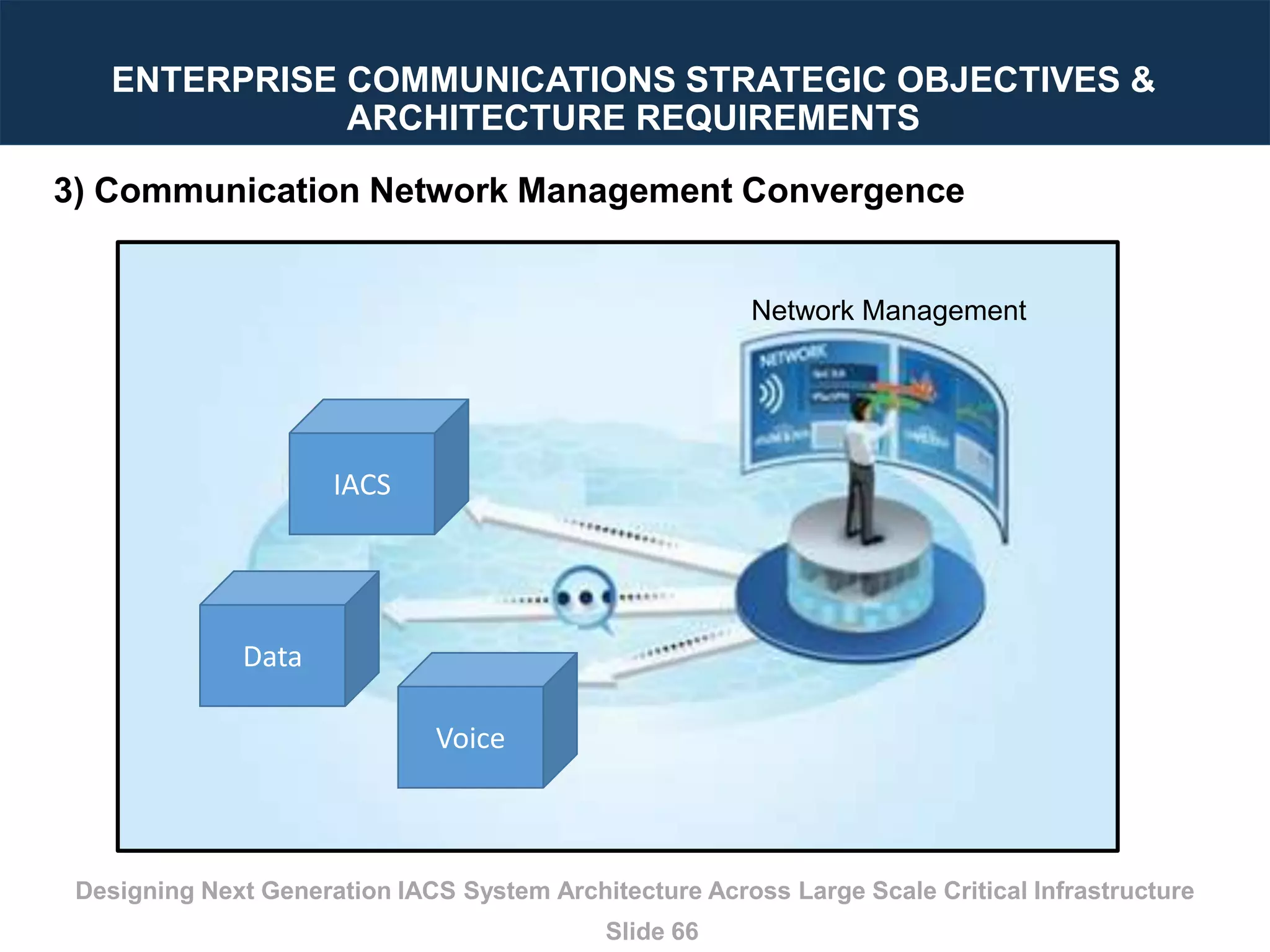 Designing Next Generation IACS System Architecture Across Large Scale Critical Infrastructure
Slide 66
3) Communication Network Management Convergence
IACS
Voice
Data
Network Management
ENTERPRISE COMMUNICATIONS STRATEGIC OBJECTIVES &
ARCHITECTURE REQUIREMENTS
 