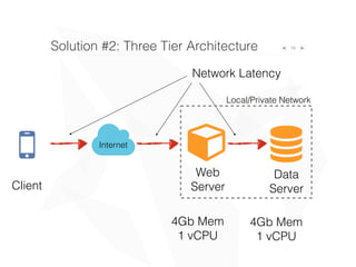 Designing Scalable Applications | PDF
