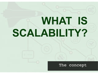 WHAT IS
SCALABILITY?
The concept
 