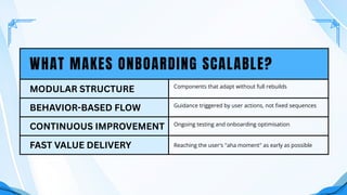 Designing Scalable Onboarding Flows in Mobile Applications (1).pdf