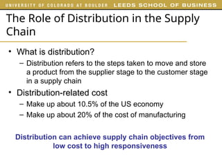 Designing Supply Chain Management process.ppt