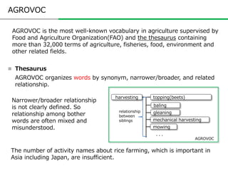 AGROVOC
 Thesaurus
AGROVOC organizes words by synonym, narrower/broader, and related
relationship.
harvesting topping(bee...
