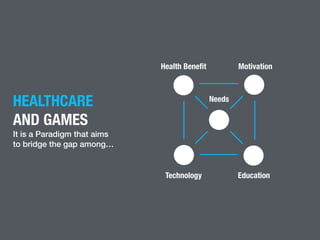 Designing Serious Game for Behavioral Change in Healthcare | PDF