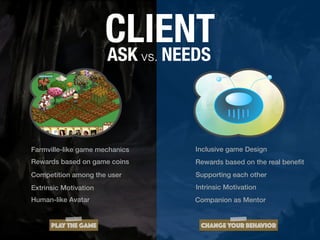 Designing Serious Game for Behavioral Change in Healthcare | PDF