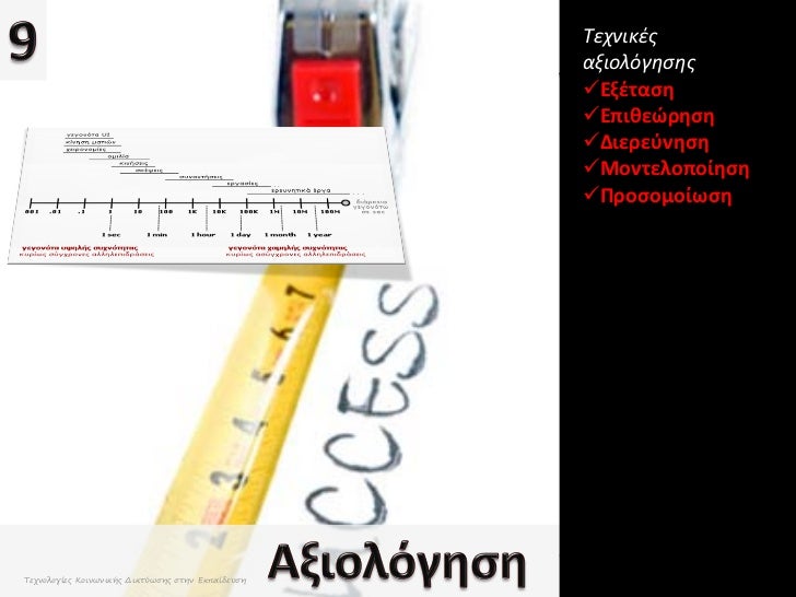 αριθμητικές τεχνικές γνωριμιών