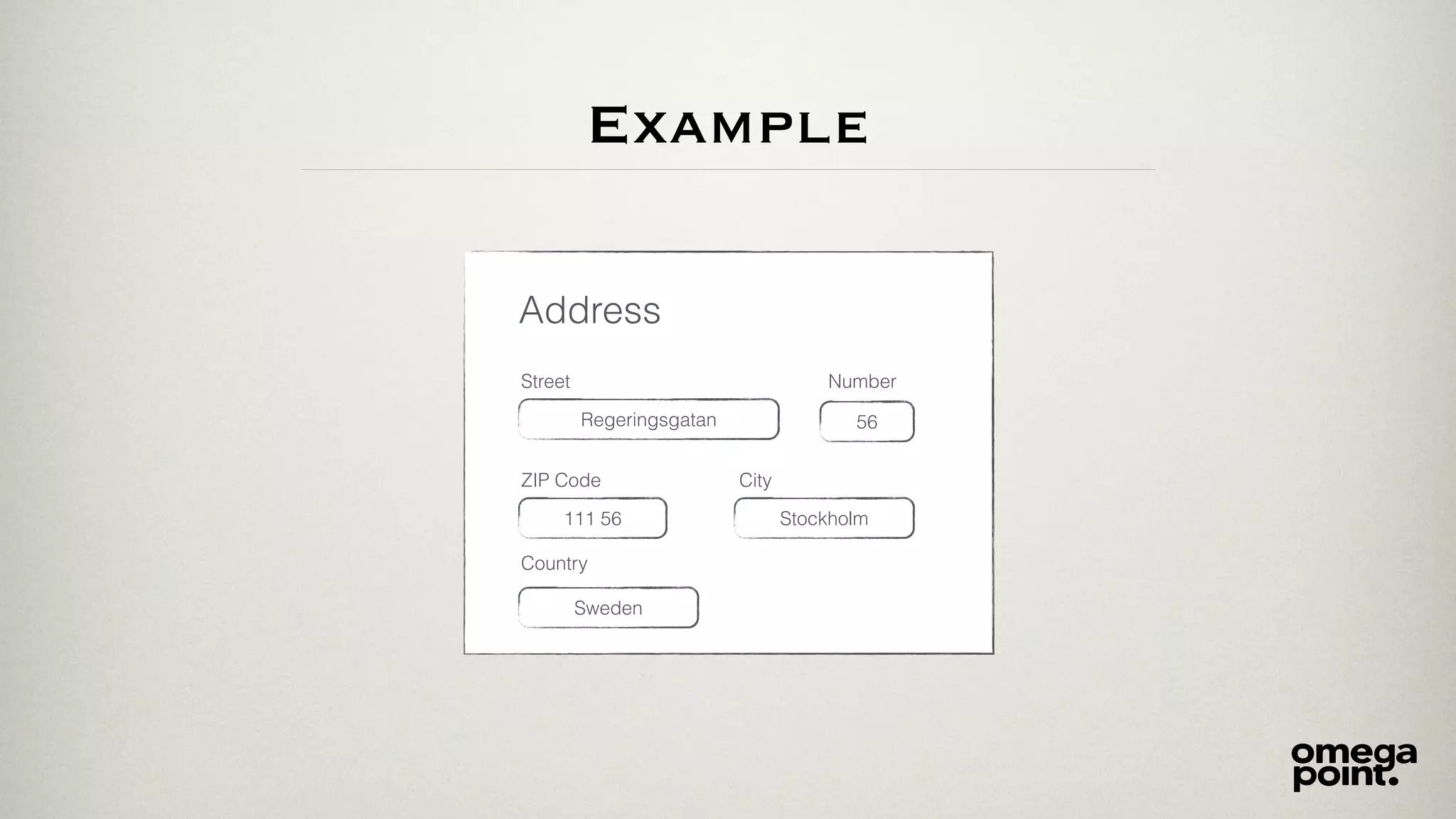 Example
Address
Regeringsgatan
Street
56
Number
111 56
ZIP Code
Stockholm
City
Sweden
Country
 