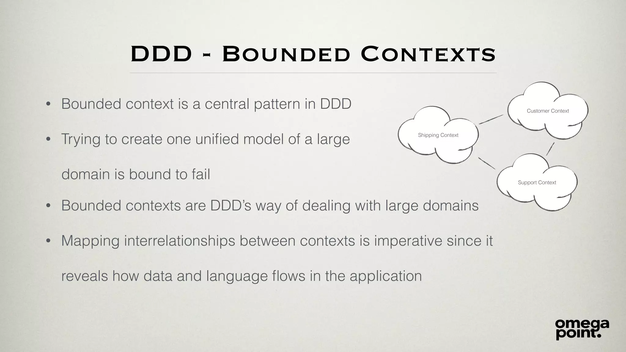 DDD - Bounded Contexts
Shipping Context
Customer Context
Support Context
• Bounded context is a central pattern in DDD
• Trying to create one uniﬁed model of a large
domain is bound to fail
• Bounded contexts are DDD’s way of dealing with large domains
• Mapping interrelationships between contexts is imperative since it
reveals how data and language ﬂows in the application
 