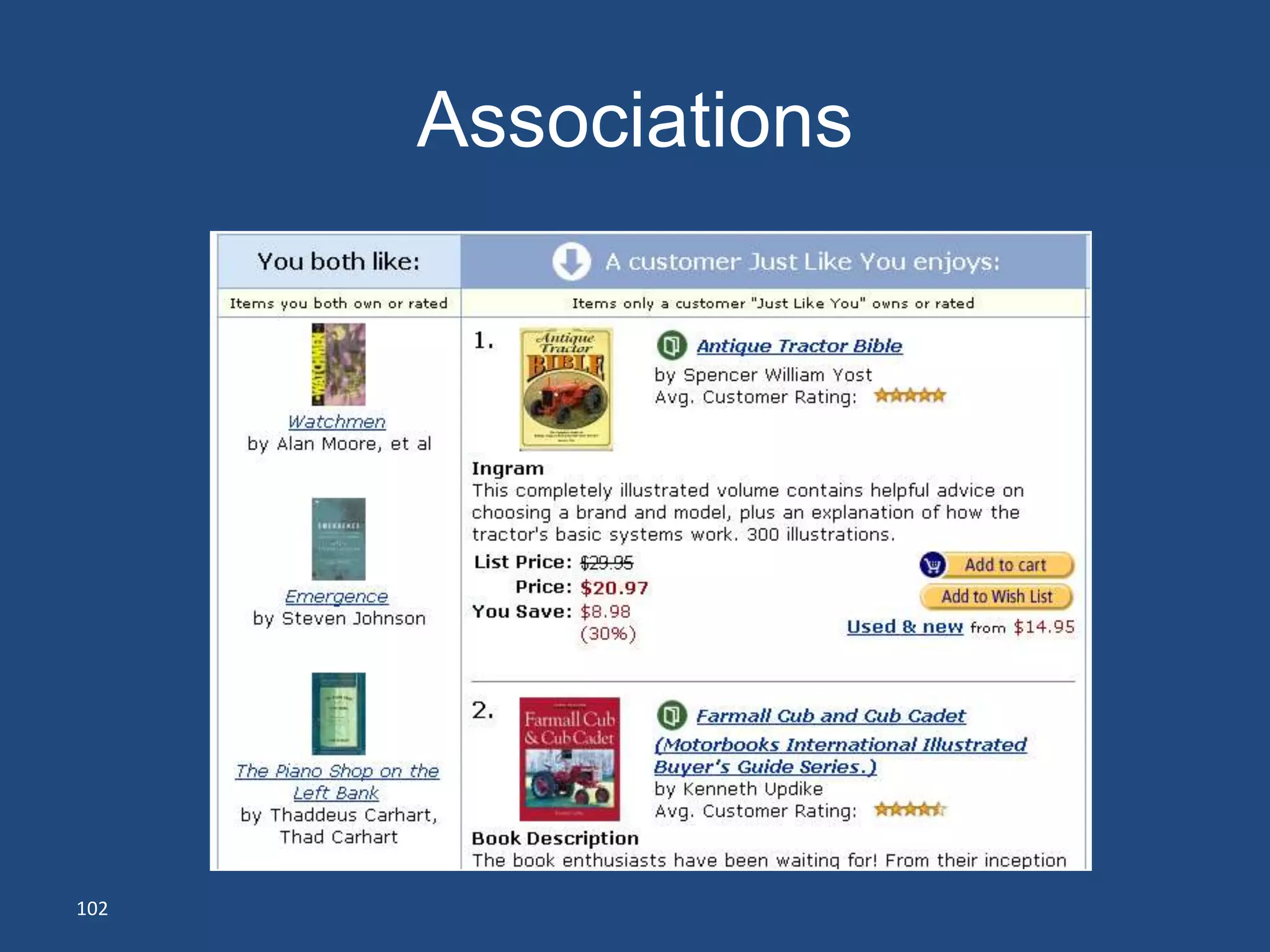 Associations




102
 