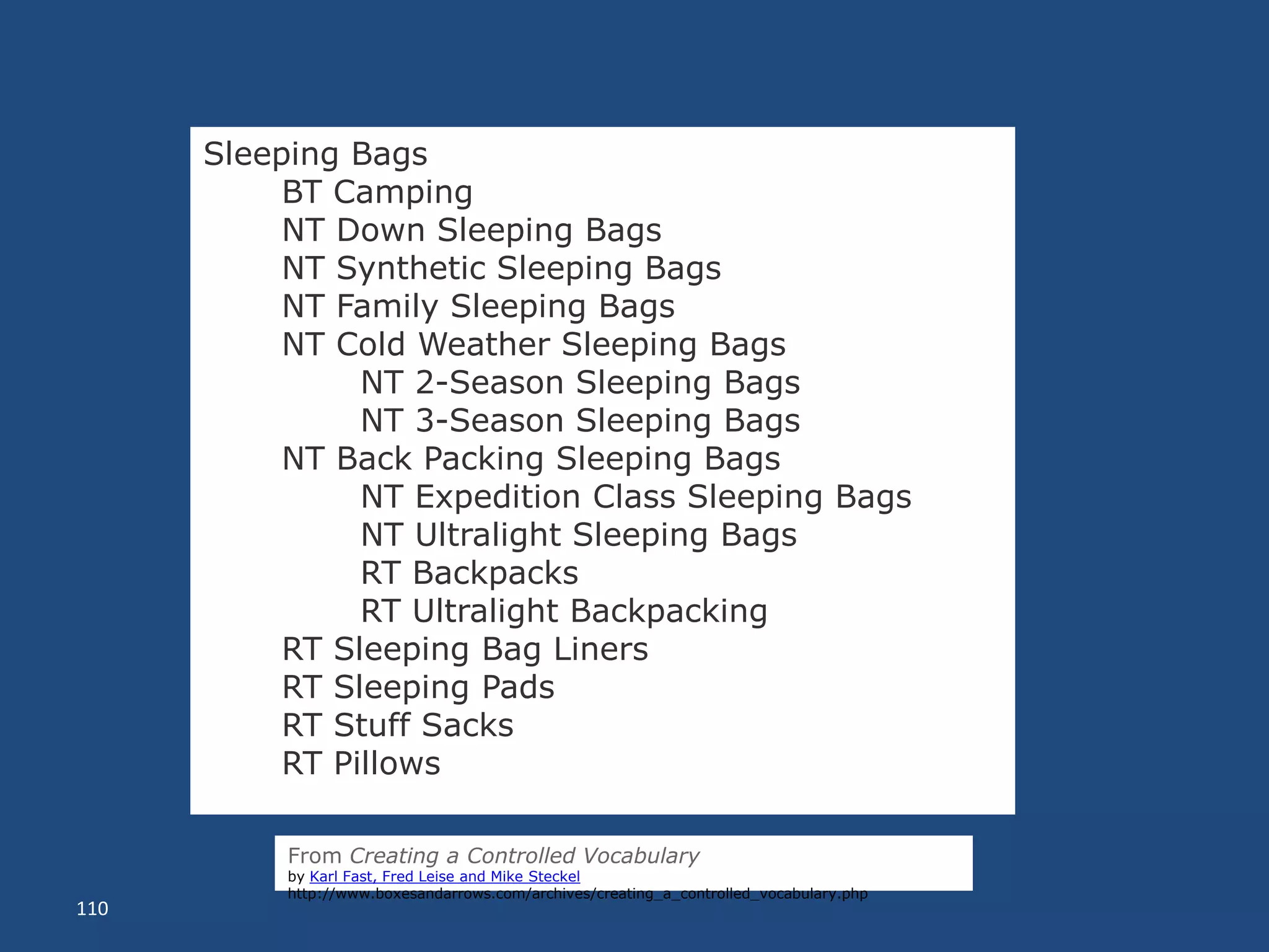 Sleeping Bags
           BT Camping
           NT Down Sleeping Bags
           NT Synthetic Sleeping Bags
           NT Family Sleeping Bags
           NT Cold Weather Sleeping Bags
                NT 2-Season Sleeping Bags
                NT 3-Season Sleeping Bags
           NT Back Packing Sleeping Bags
                NT Expedition Class Sleeping Bags
                NT Ultralight Sleeping Bags
                RT Backpacks
                RT Ultralight Backpacking
           RT Sleeping Bag Liners
           RT Sleeping Pads
           RT Stuff Sacks
           RT Pillows

           From Creating a Controlled Vocabulary
           by Karl Fast, Fred Leise and Mike Steckel
           http://www.boxesandarrows.com/archives/creating_a_controlled_vocabulary.php
110
 