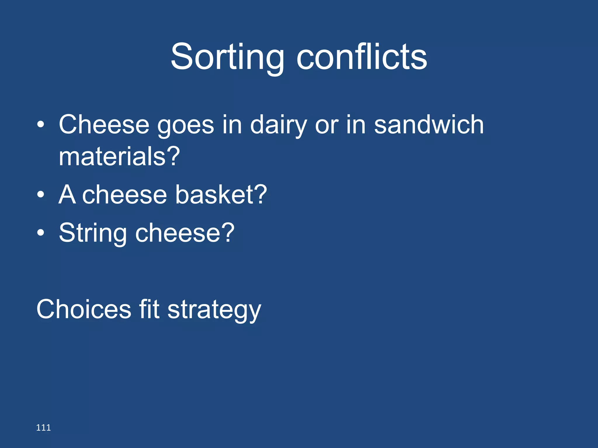 Sorting conflicts
• Cheese goes in dairy or in sandwich
  materials?
• A cheese basket?
• String cheese?

Choices fit strategy



111
 