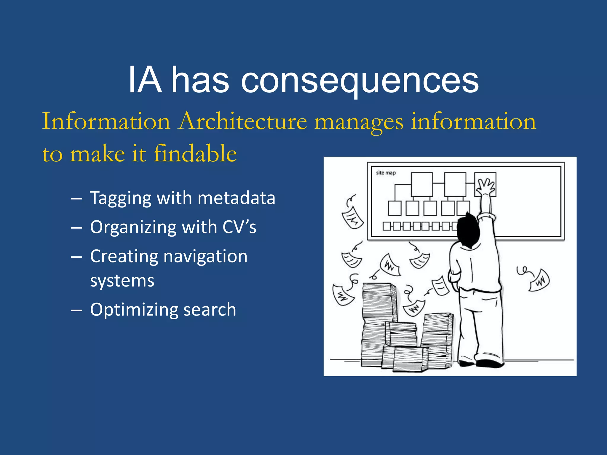 IA has consequences
Information Architecture manages information
to make it findable
  – Tagging with metadata
  – Organizing with CV’s
  – Creating navigation
    systems
  – Optimizing search
 