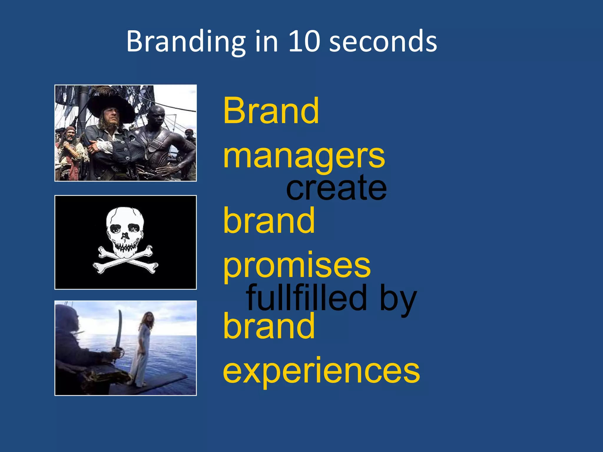 Branding in 10 seconds

      Brand
      managers
          create
      brand
      promises
       fullfilled by
      brand
      experiences
                 Brian Collins’ Model of Brand
 