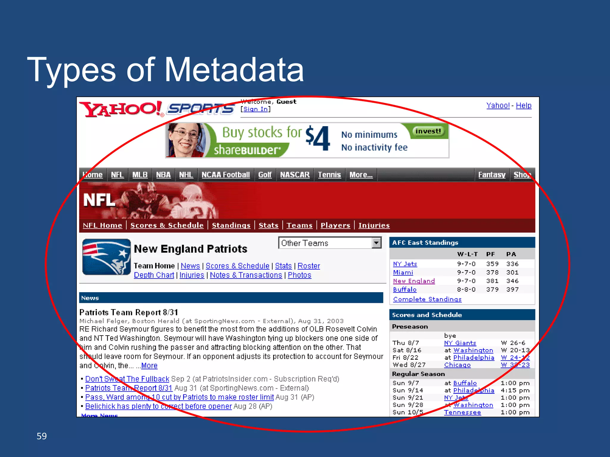 Types of Metadata




59
 