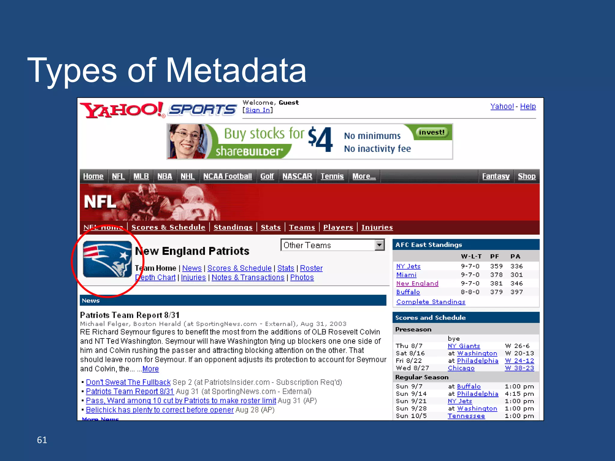 Types of Metadata




61
 