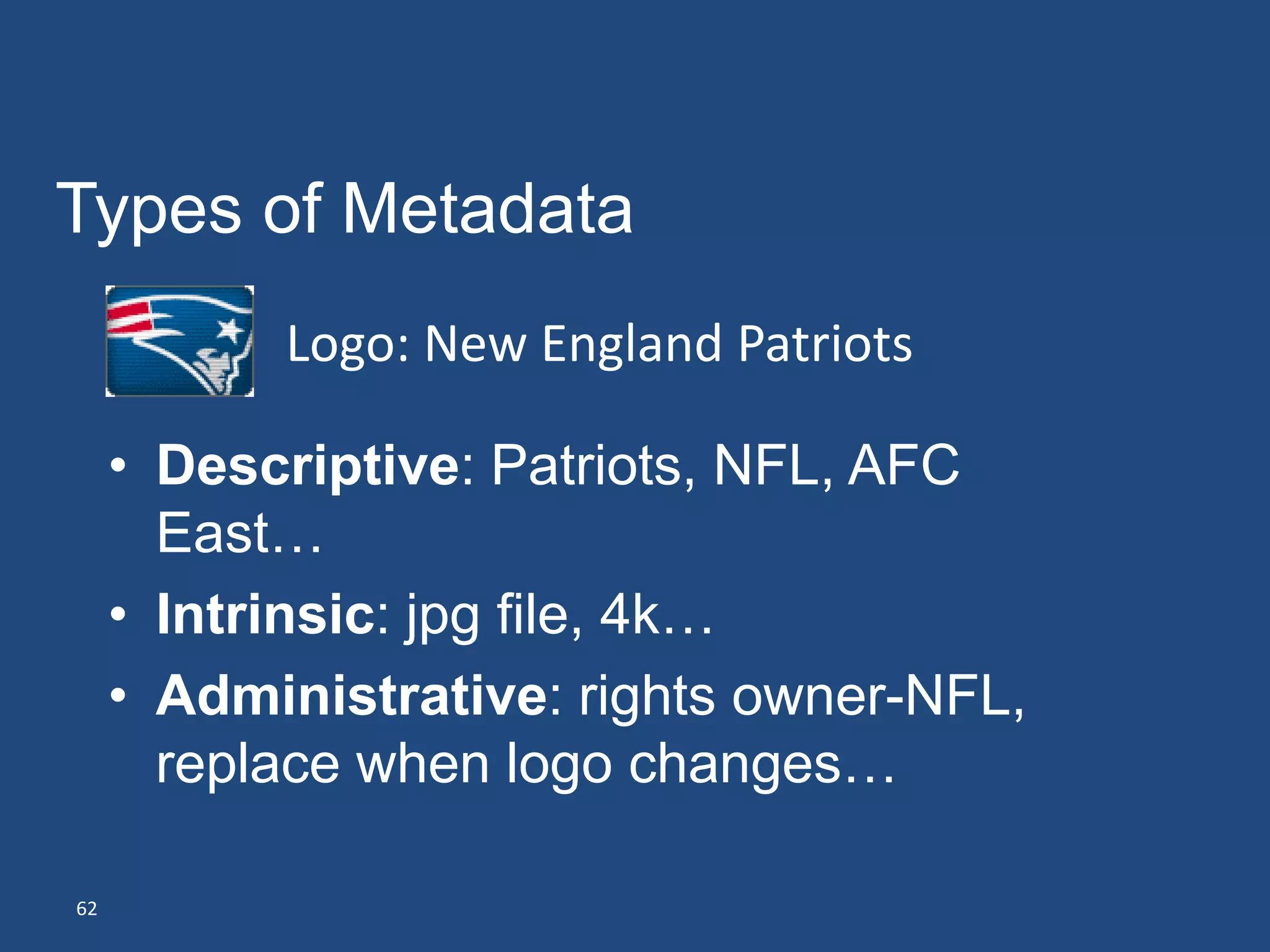 Types of Metadata
           Logo: New England Patriots

     • Descriptive: Patriots, NFL, AFC
       East…
     • Intrinsic: jpg file, 4k…
     • Administrative: rights owner-NFL,
       replace when logo changes…

62
 