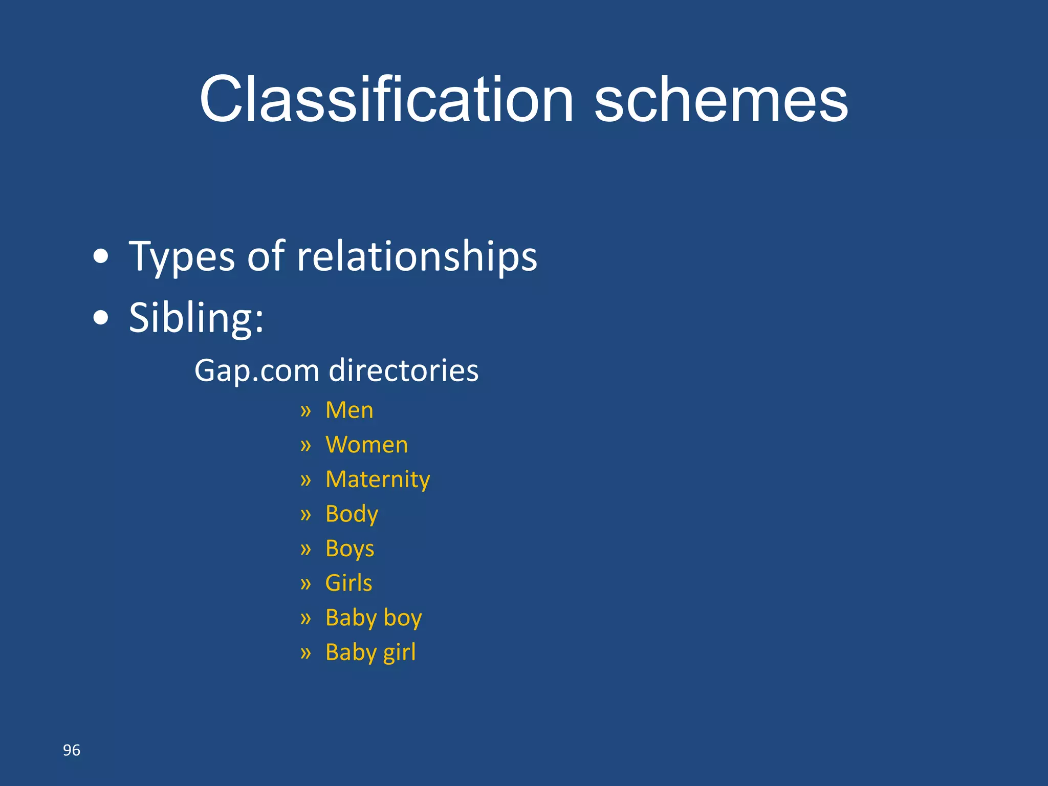 Classification schemes

     • Types of relationships
     • Sibling:
          Gap.com directories
                »   Men
                »   Women
                »   Maternity
                »   Body
                »   Boys
                »   Girls
                »   Baby boy
                »   Baby girl


96
 