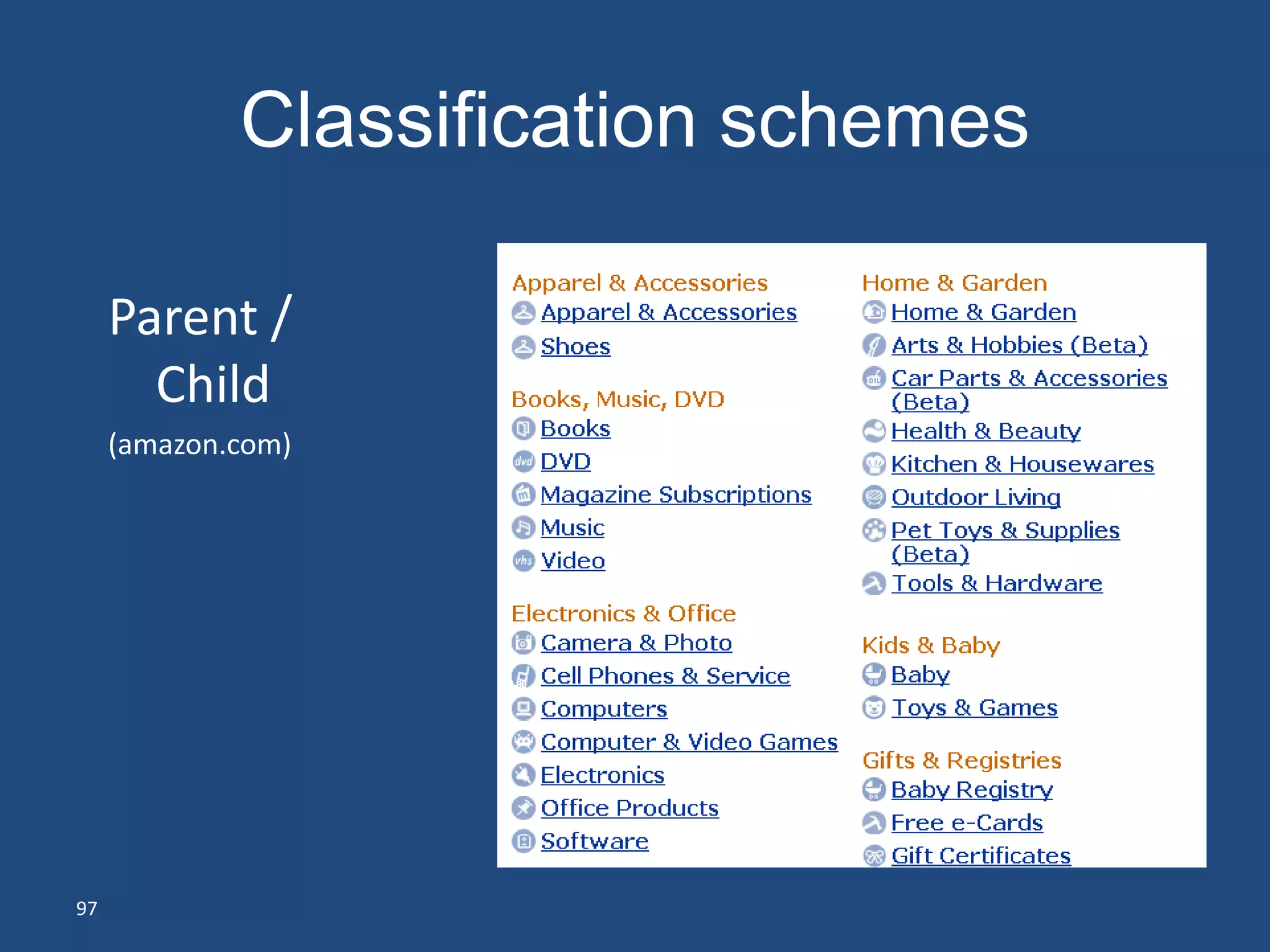 Classification schemes

     Parent /
       Child
     (amazon.com)




97
 