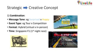 Designing Suitable Event Concept - for Recording.pdf