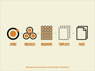 Designing Systems: An Approach to Responsive Web Design (Portuguese)