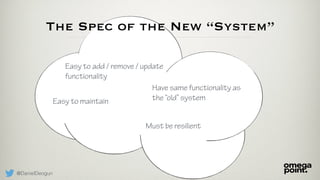 @DanielDeogun
The Spec of the New “System”
Easy to add / remove / update
functionality
Have same functionality as
the “old” system
Must be resilient
Easy to maintain
 