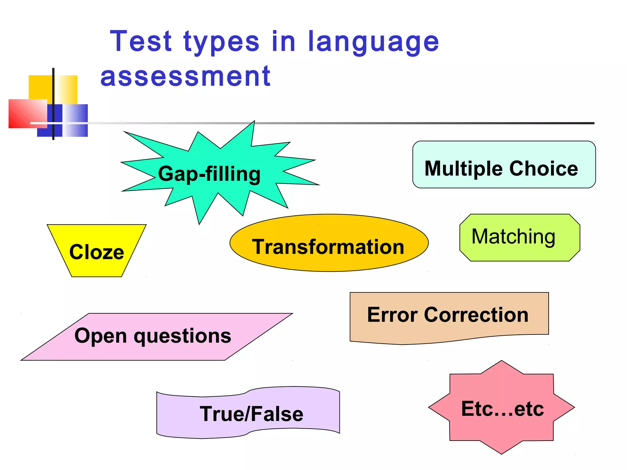 Test types in language
assessment
Multiple Choice
Matching
Cloze Transformation
Open questions
Gap-filling
Error Correction
True/False Etc…etc
 