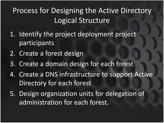 Process for Designing the Active Directory
Logical Structure
1. Identify the project deployment project
participants
2. Create a forest design
3. Create a domain design for each forest
4. Create a DNS infrastructure to support Active
Directory for each forest
5. Design organization units for delegation of
administration for each forest.
 