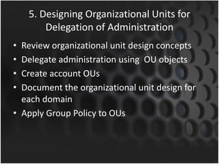 5. Designing Organizational Units for
Delegation of Administration
• Review organizational unit design concepts
• Delegate administration using OU objects
• Create account OUs
• Document the organizational unit design for
each domain
• Apply Group Policy to OUs
 