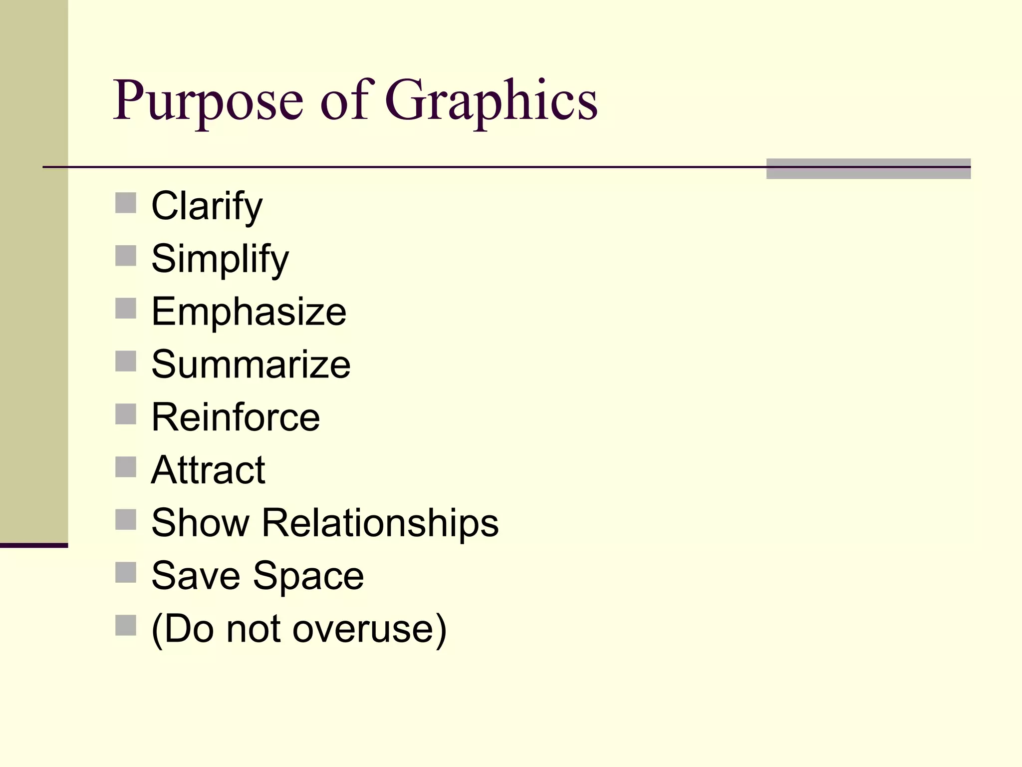 Purpose of Graphics Clarify Simplify Emphasize Summarize Reinforce Attract Show Relationships Save Space (Do not overuse) 