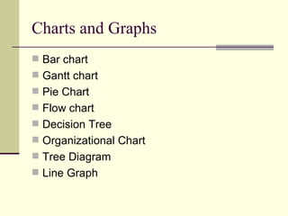 Charts and Graphs Bar chart Gantt chart Pie Chart Flow chart Decision Tree Organizational Chart Tree Diagram Line Graph 