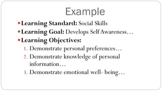 Example
Learning Standard: Social Skills
Learning Goal: Develops Self Awareness…
Learning Objectives:
1. Demonstrate personal preferences…
2. Demonstrate knowledge of personal
information…
3. Demonstrate emotional well- being…
 